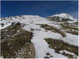 Kapelška koča / Eisenkappler Hütte - Ojstrc / Hochobir